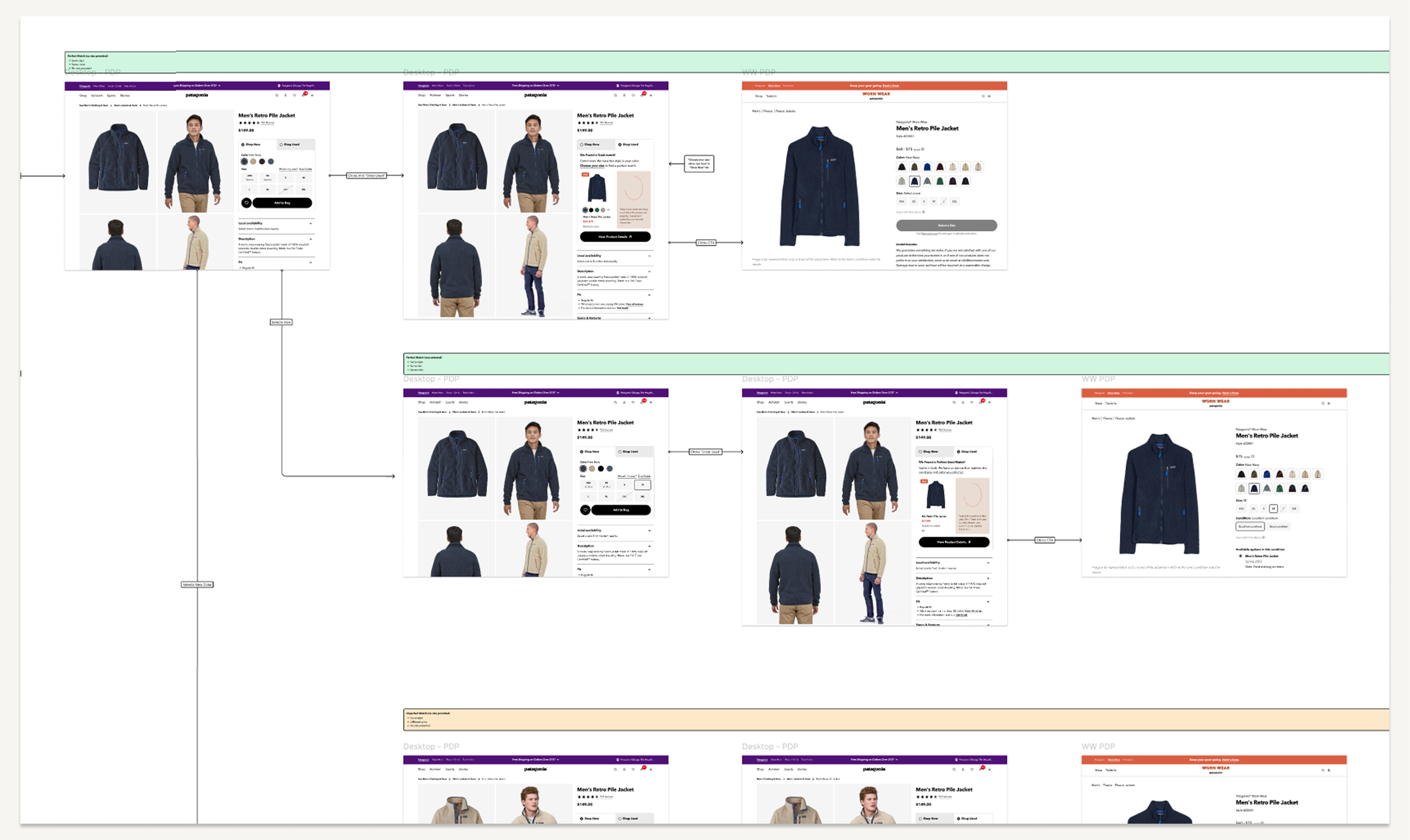 Shop Used Integration — Chelsea Lensing